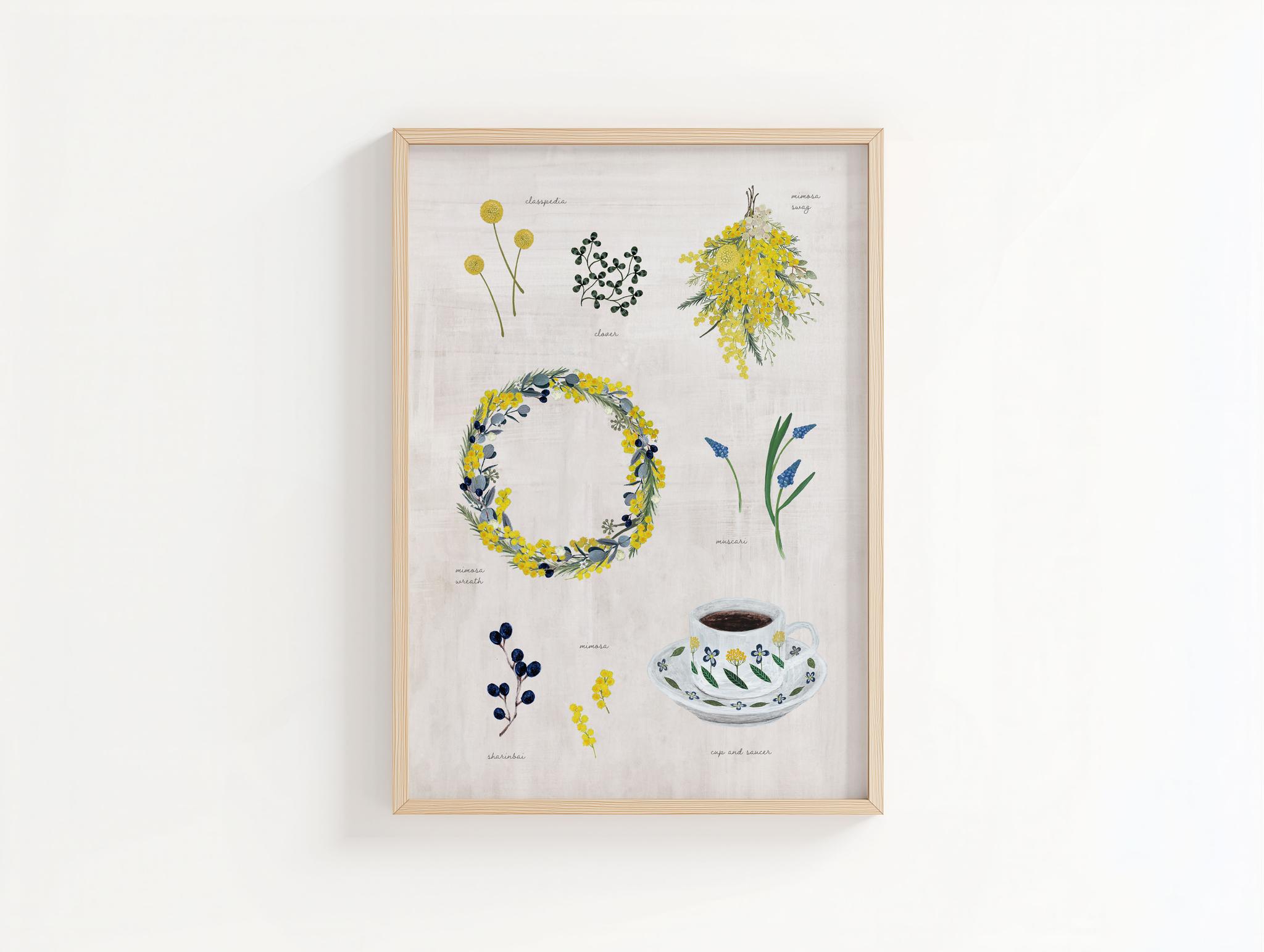 Blomary ポスター 2026 / 3月　サイズ２種