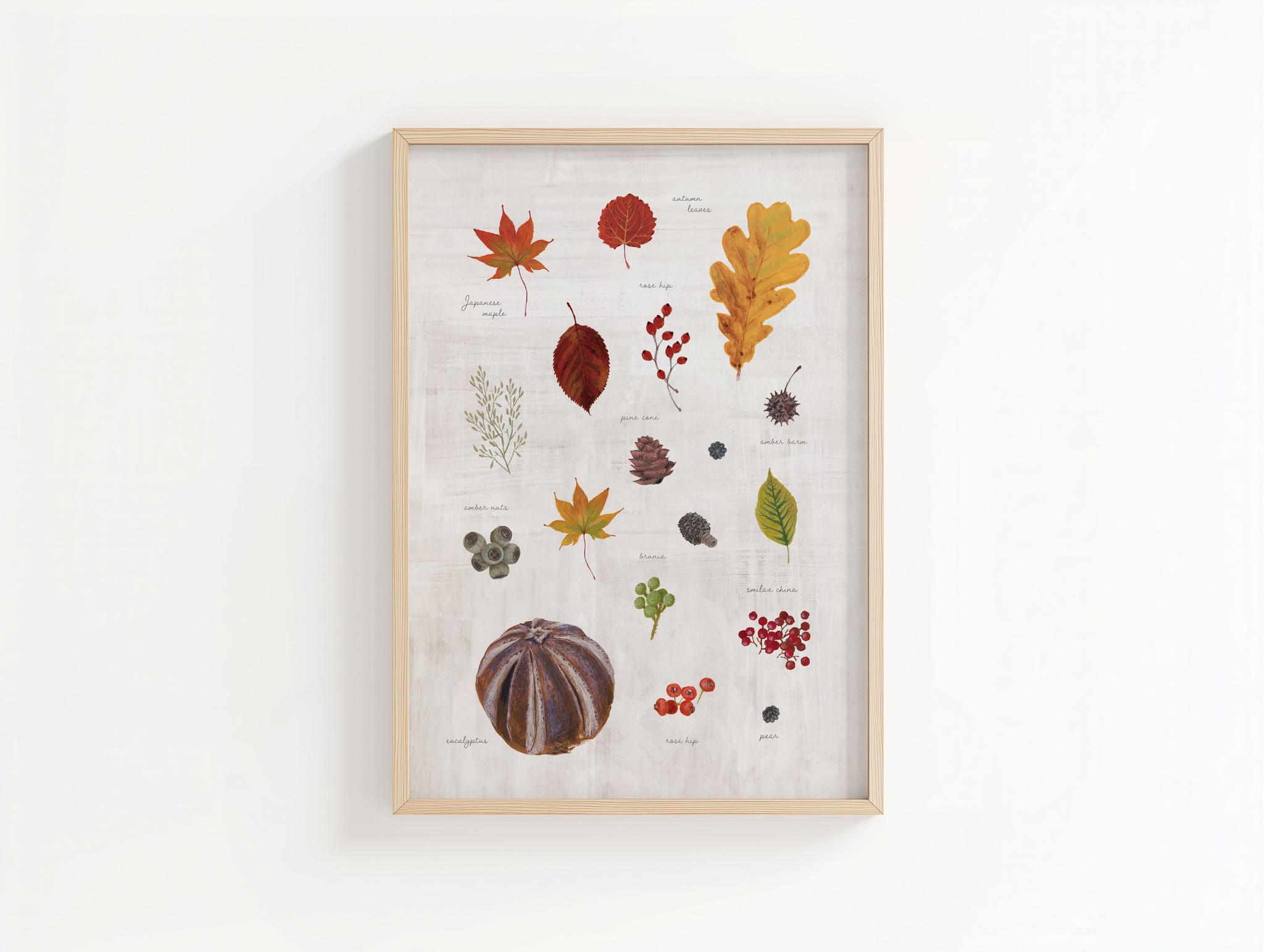 Blomary ポスター 2026 / 10月　サイズ２種